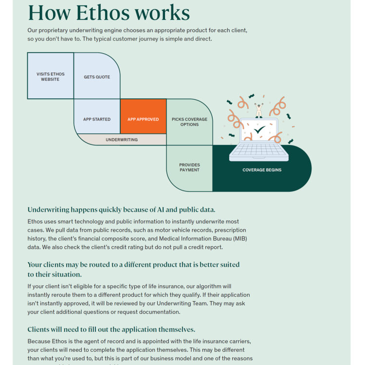 Ethos Life Insurance Review 2024